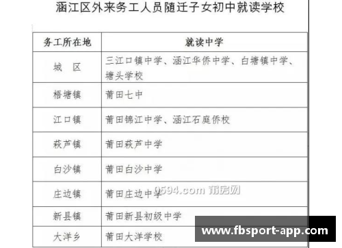 探索九种招生方案：培训机构新策略解析